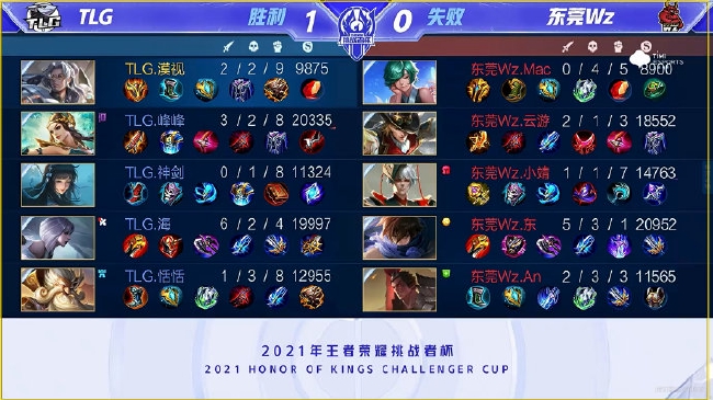 比肩国羽传 比肩国羽传