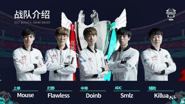 激进加量 激进加量