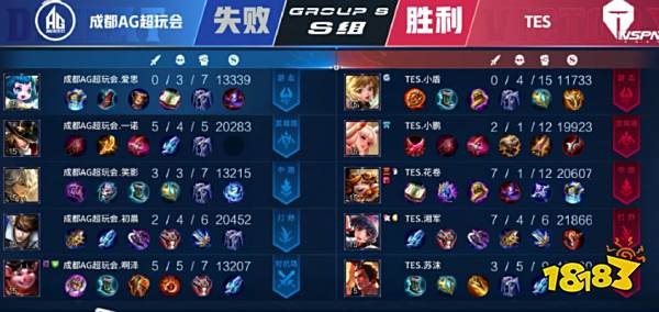 润与阵容升 润与阵容升