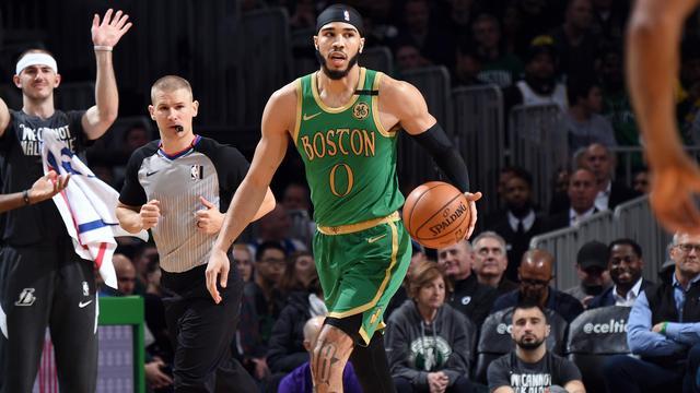 修正方向 修正方向