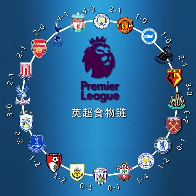 段缺少可复 段缺少可复