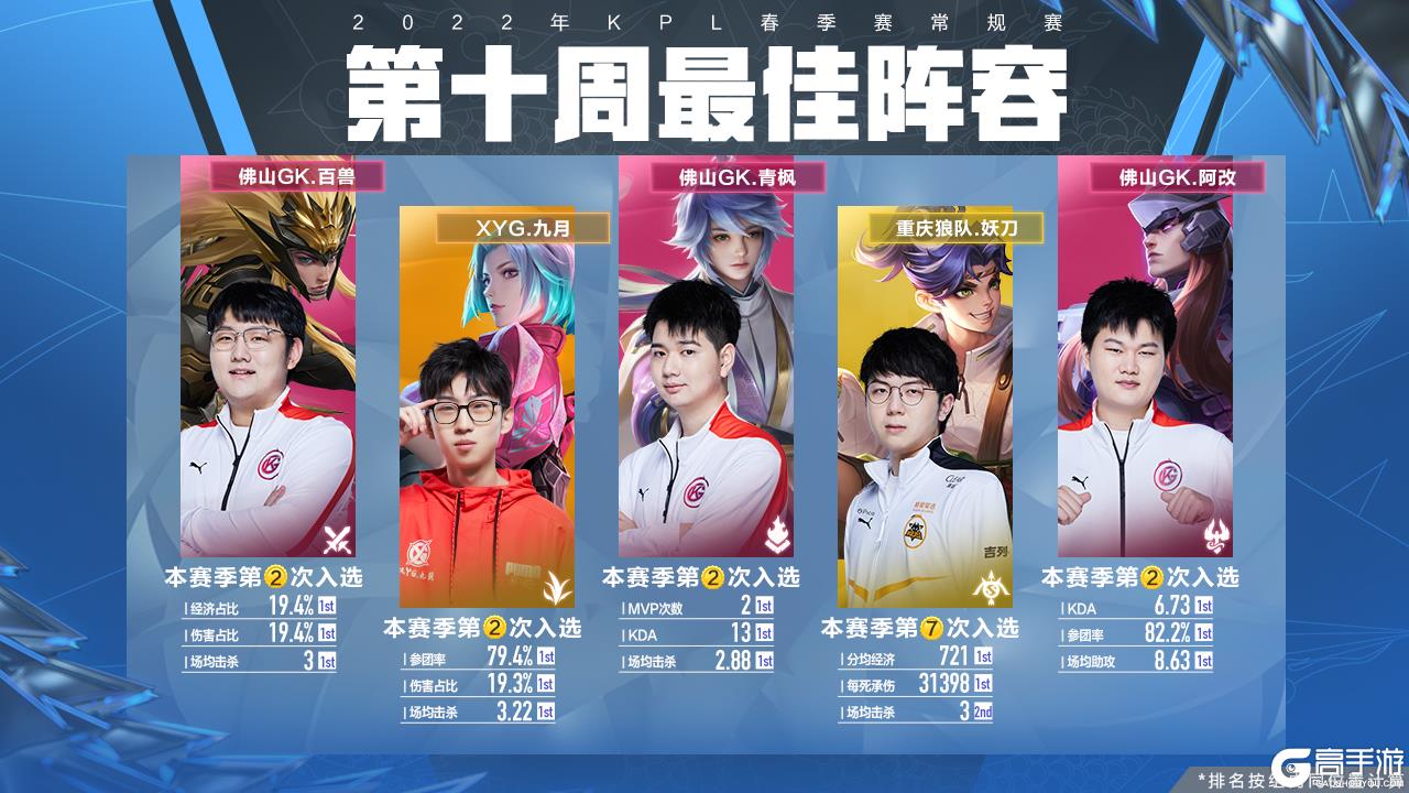 促销活动